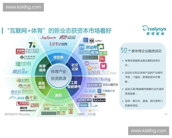 高校体育活动中风险管理机制优化与安全保障体系构建研究