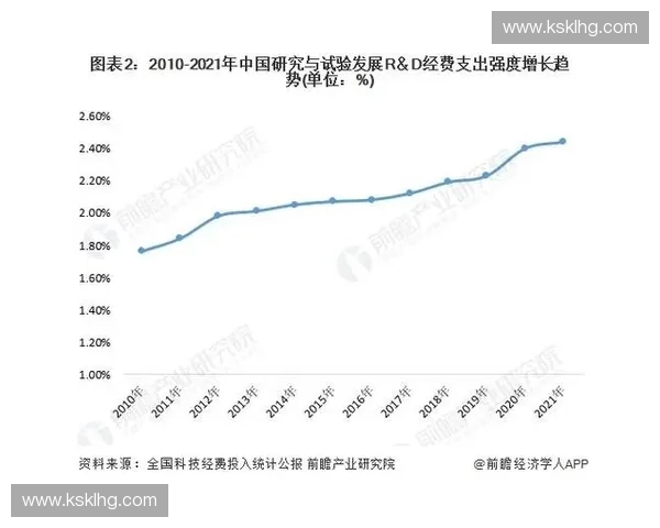 新时代中国体育产业高质量发展趋势与市场潜力深度研究报告