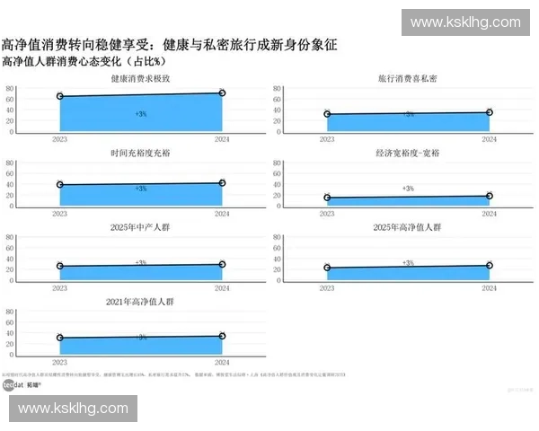 深入洞察全球运动潮流趋势与未来健康生活方式演变前瞻研究报告分析