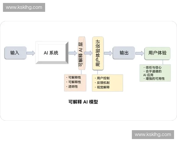 赛事游戏化创新模式探索与应用分析：提升用户体验与参与度的路径解析
