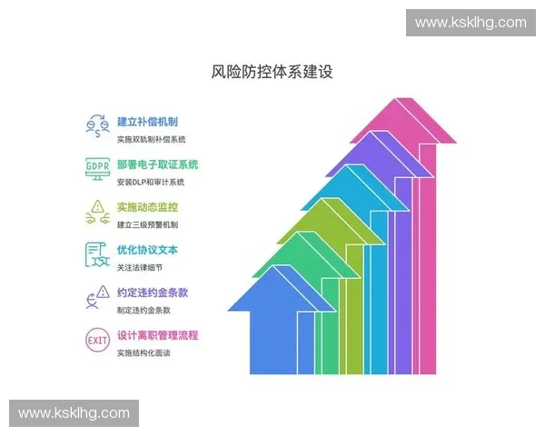 赛事防控体系优化与风险管理策略研究保障赛事安全与顺利进行的关键举措