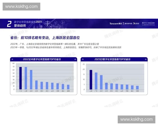 移动终端设备在数字化转型中的关键作用与未来发展趋势分析