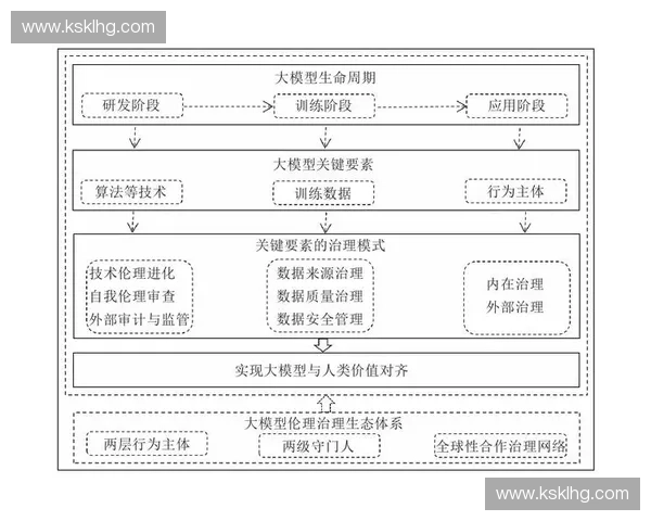 基于运动员状态模型的训练与恢复优化研究与实践分析