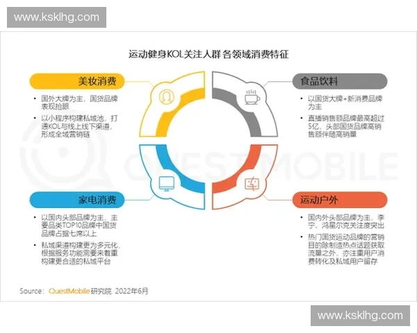 以体育赞助激活方案驱动品牌价值增长与全域营销创新路径实战落地