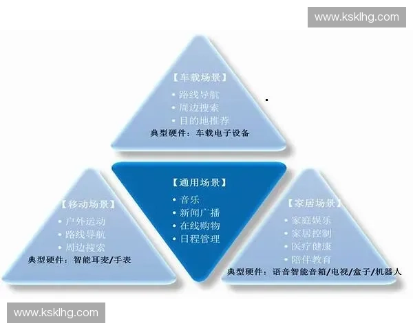以体育多机位为核心拓展智能赛事转播应用模式与发展路径研究深析