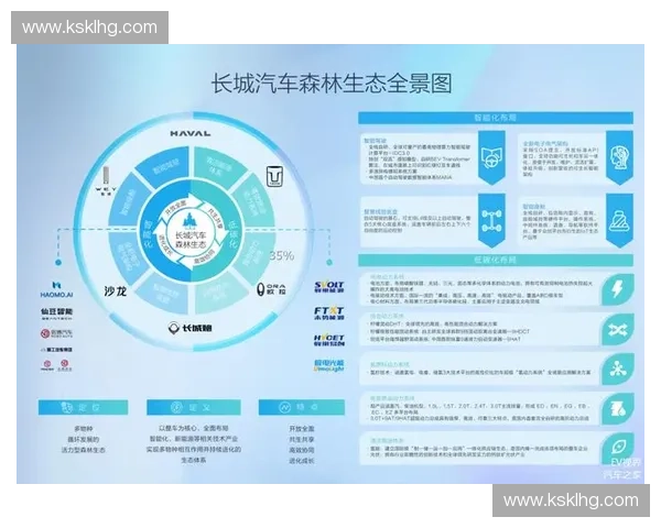 推动体育创新与科技融合 打造未来智能运动生态系统