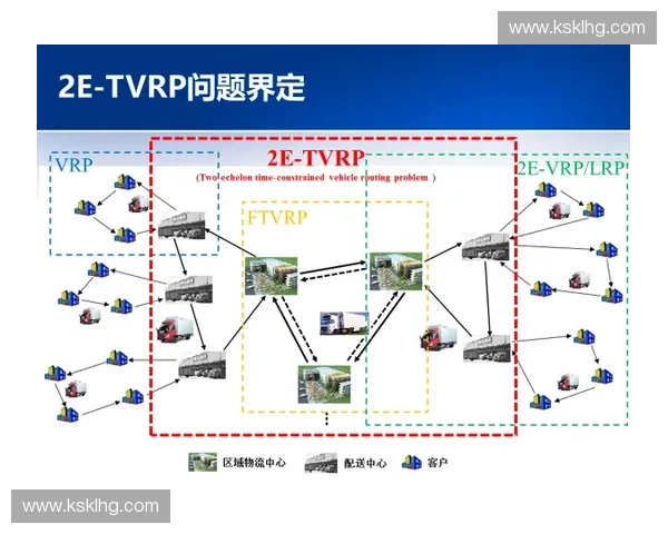以封堵路线为核心优化城市交通流畅性与安全性分析