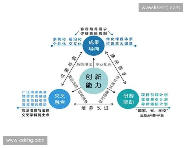 比赛执行中心化管理模式下的流程优化与创新实践探索
