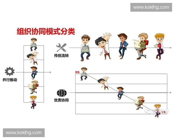 以战术沟通为核心构建跨层级协同决策机制全面提升复杂任务执行效能